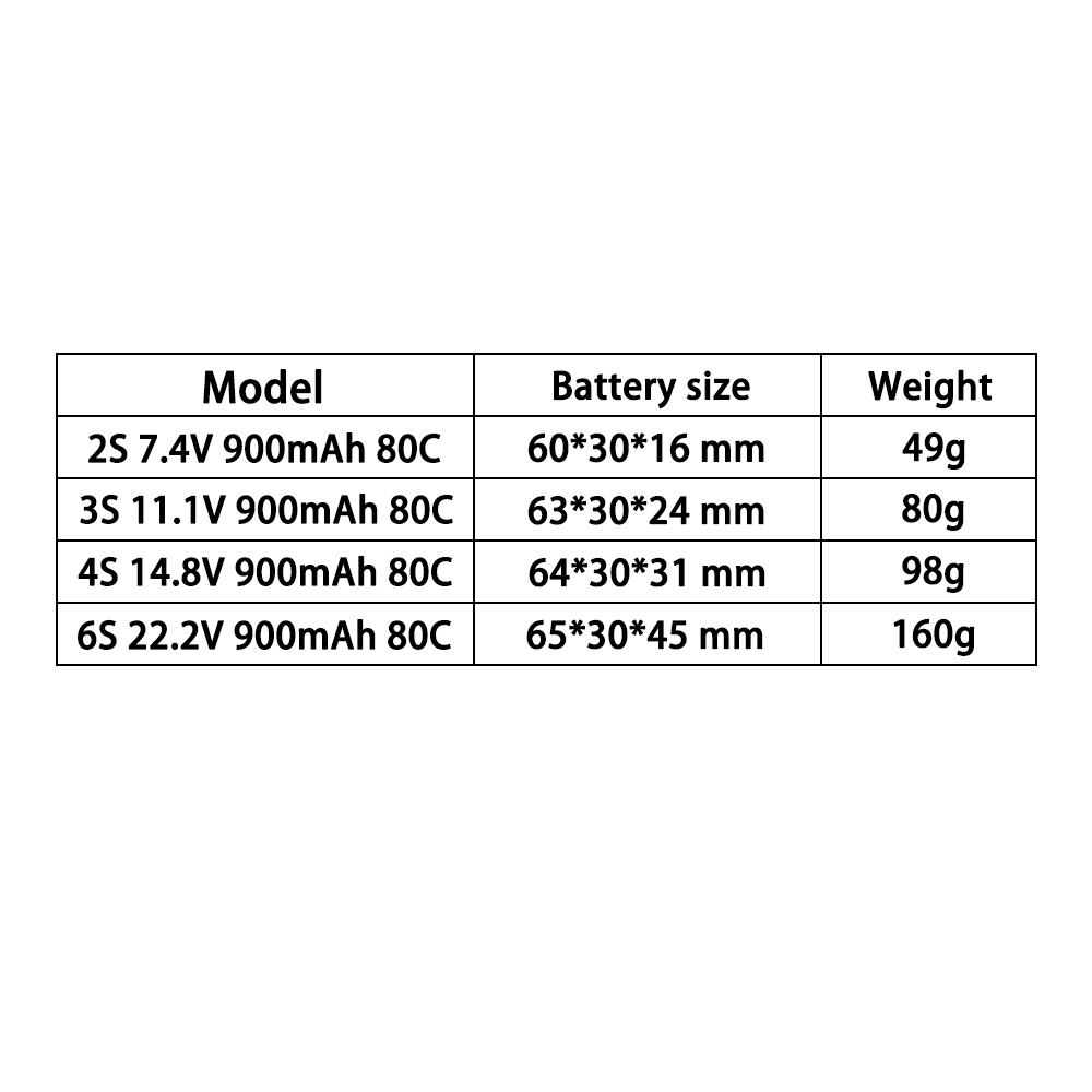 TERANTY 2S 3S 4S 6S 7.4V 11.1V - Drone Battery Balance Charger recensie en prijs