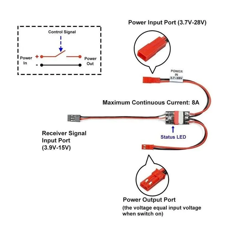 2-20A Hoge Stroom Afstandsbedi - Drone Battery High Voltage recensie en prijs