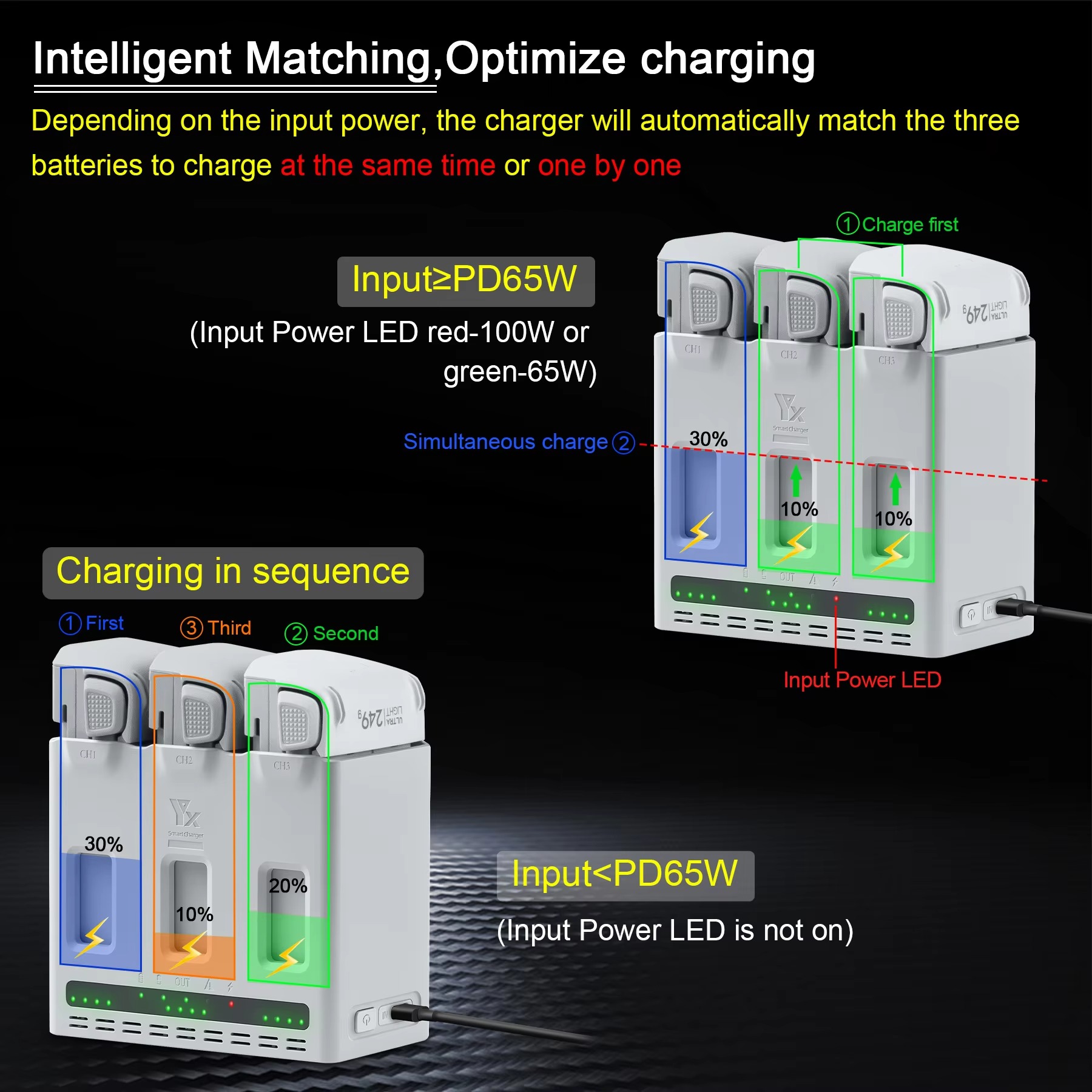 Voor DJI LITO 1/X1 Drone Batte - Drone Battery Smart recensie en prijs